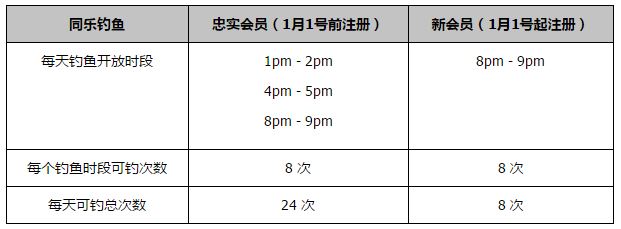 范德贝克的经纪人将在接下来的几周与一些俱乐部进行对话，看看他们的兴趣有多大，这些俱乐部有可能来自西班牙、意大利，也包括英格兰球队。